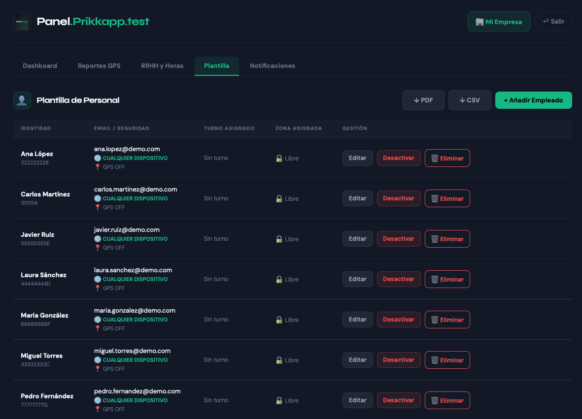 Plantilla de personal